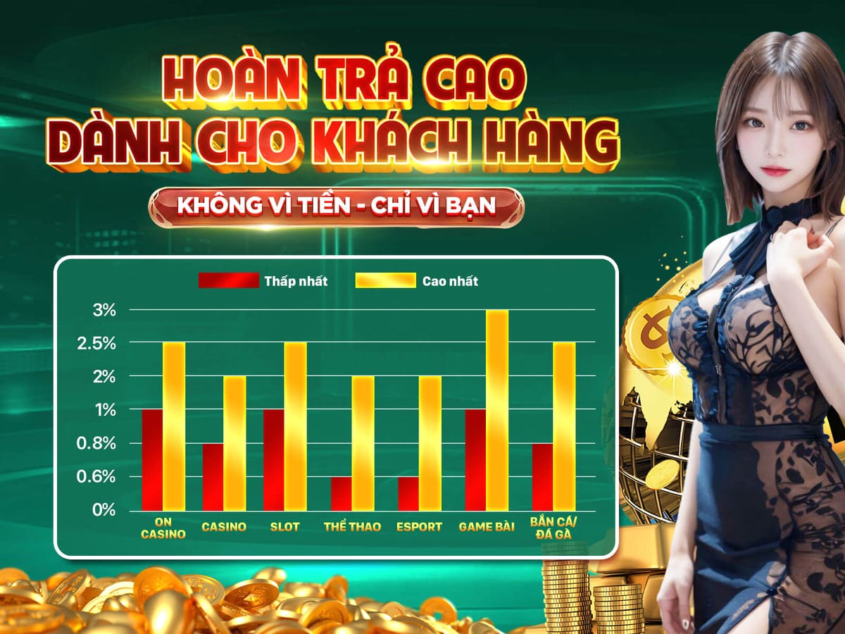 Tặng Thêm 50% Tiền Nạp Lần Đầu